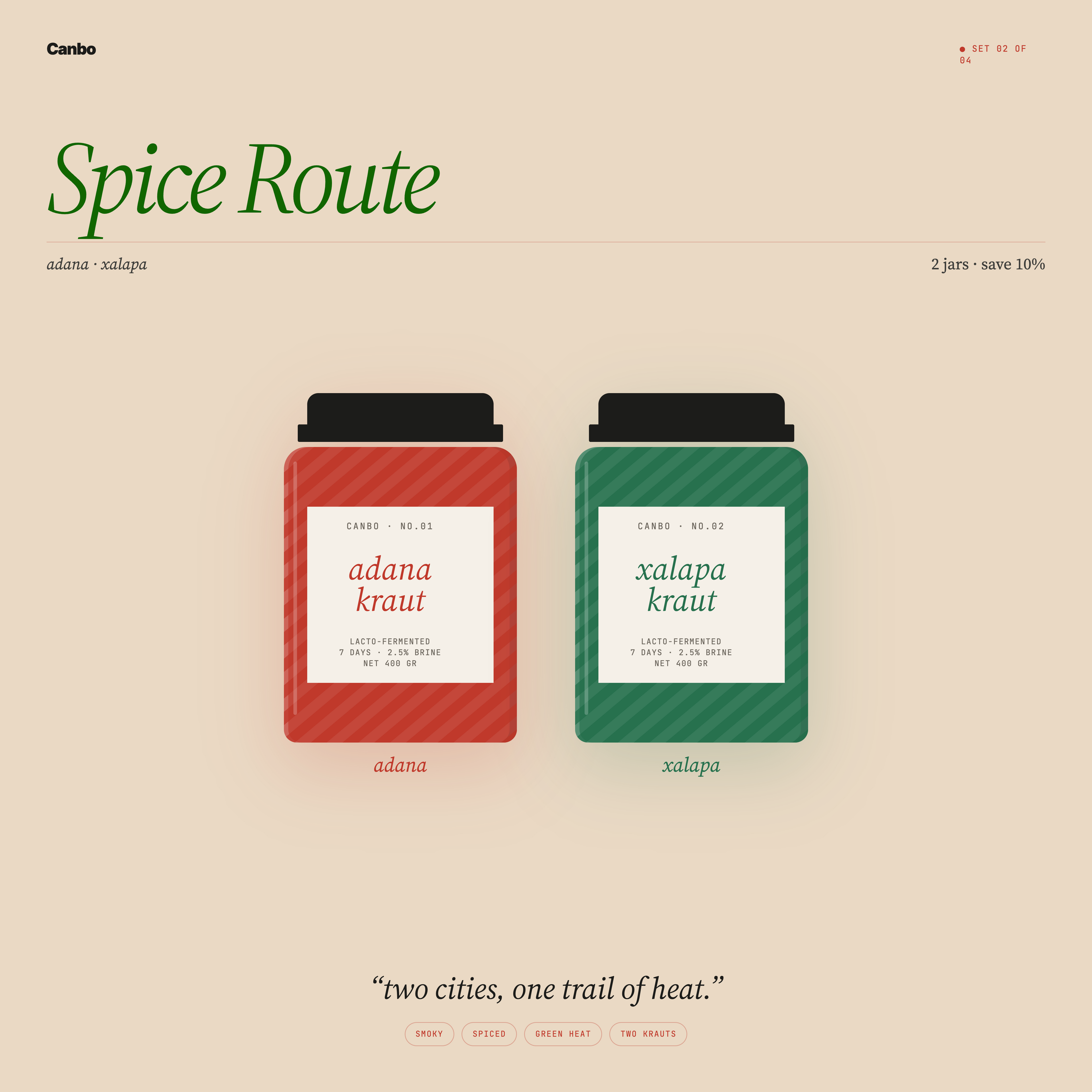Spice Route — Bundle (2 Jars)