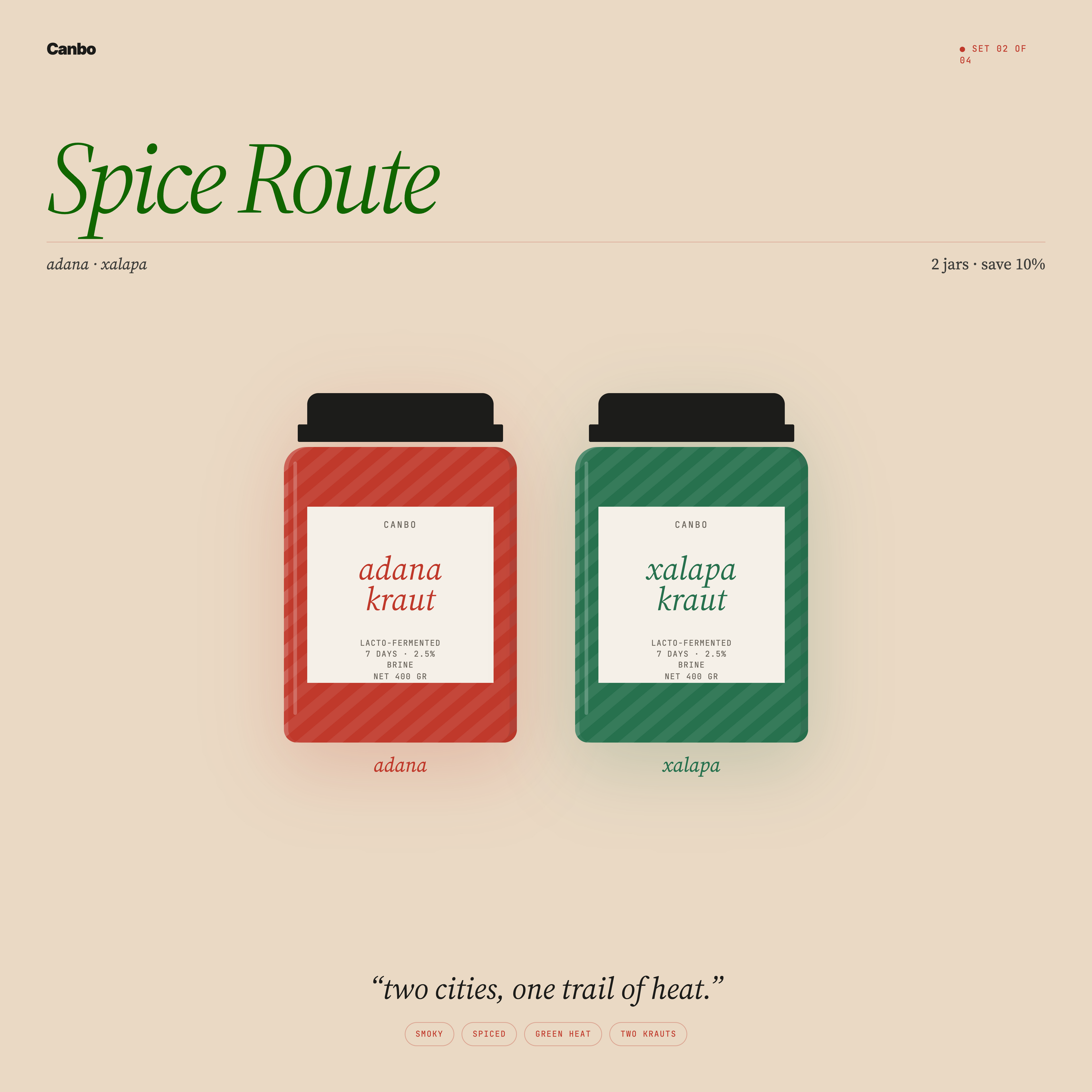 Spice Route — Bundle (2 Jars)